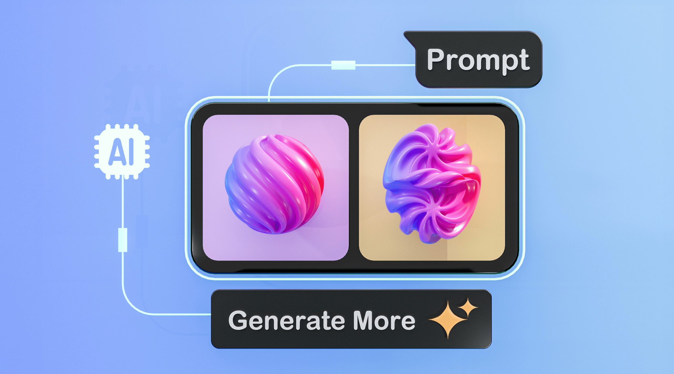 A graphic of showing how to create a visual AI prompt, showing how a sphere can change into a different shape.